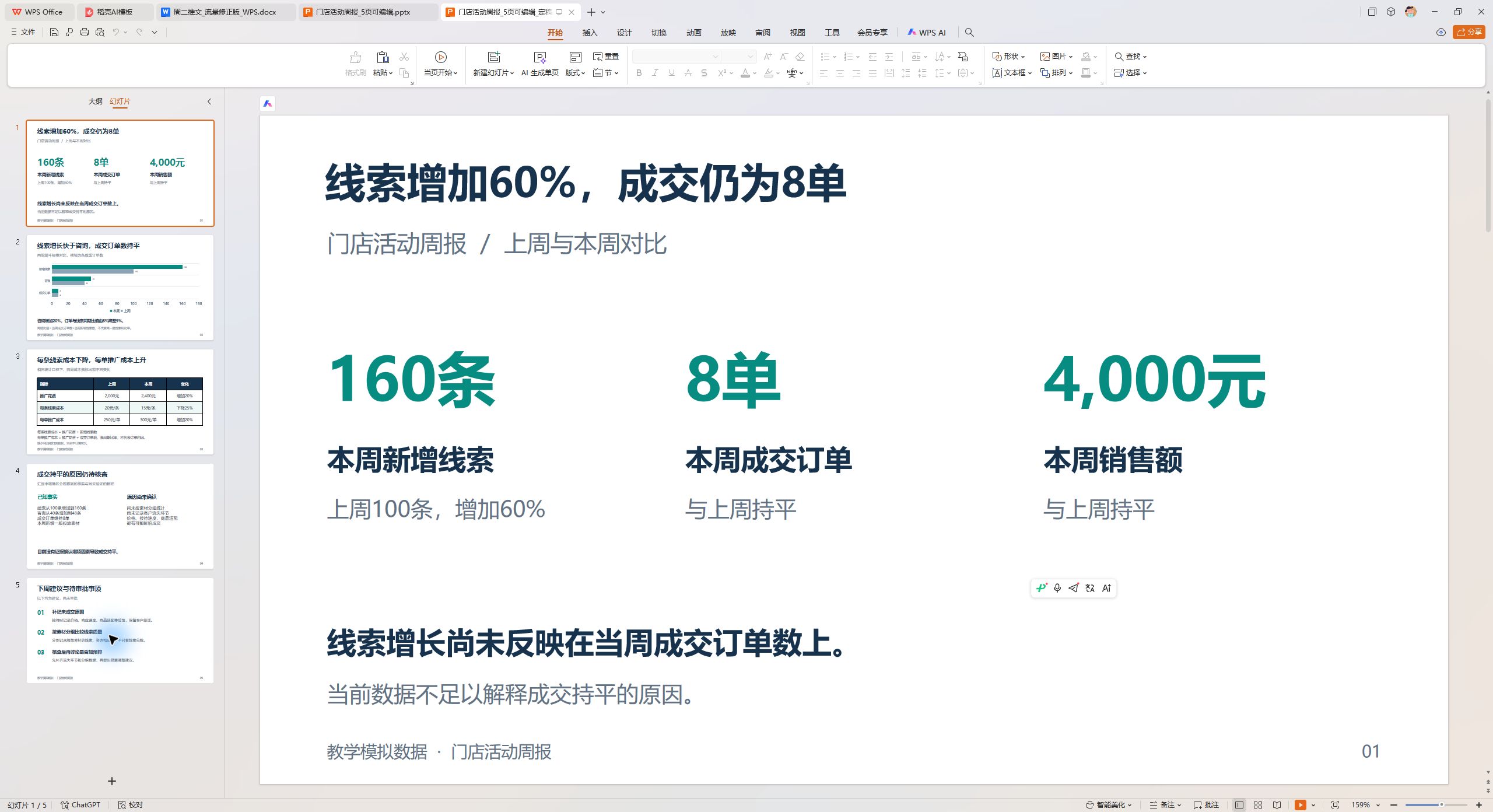图1 在WPS中打开的五页汇报PPT