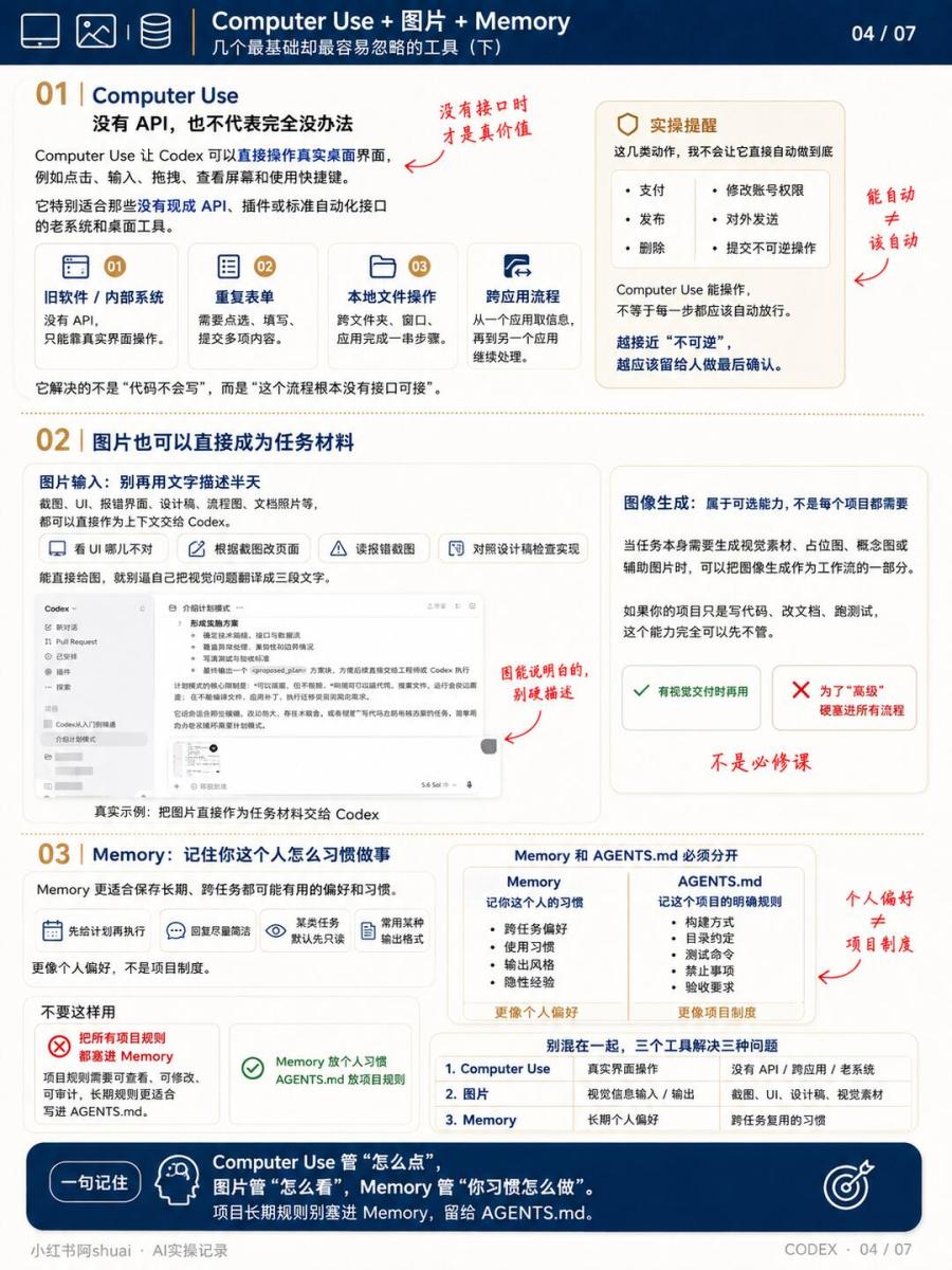 Codex从入门到精通 | 超详细图解（下） 图4