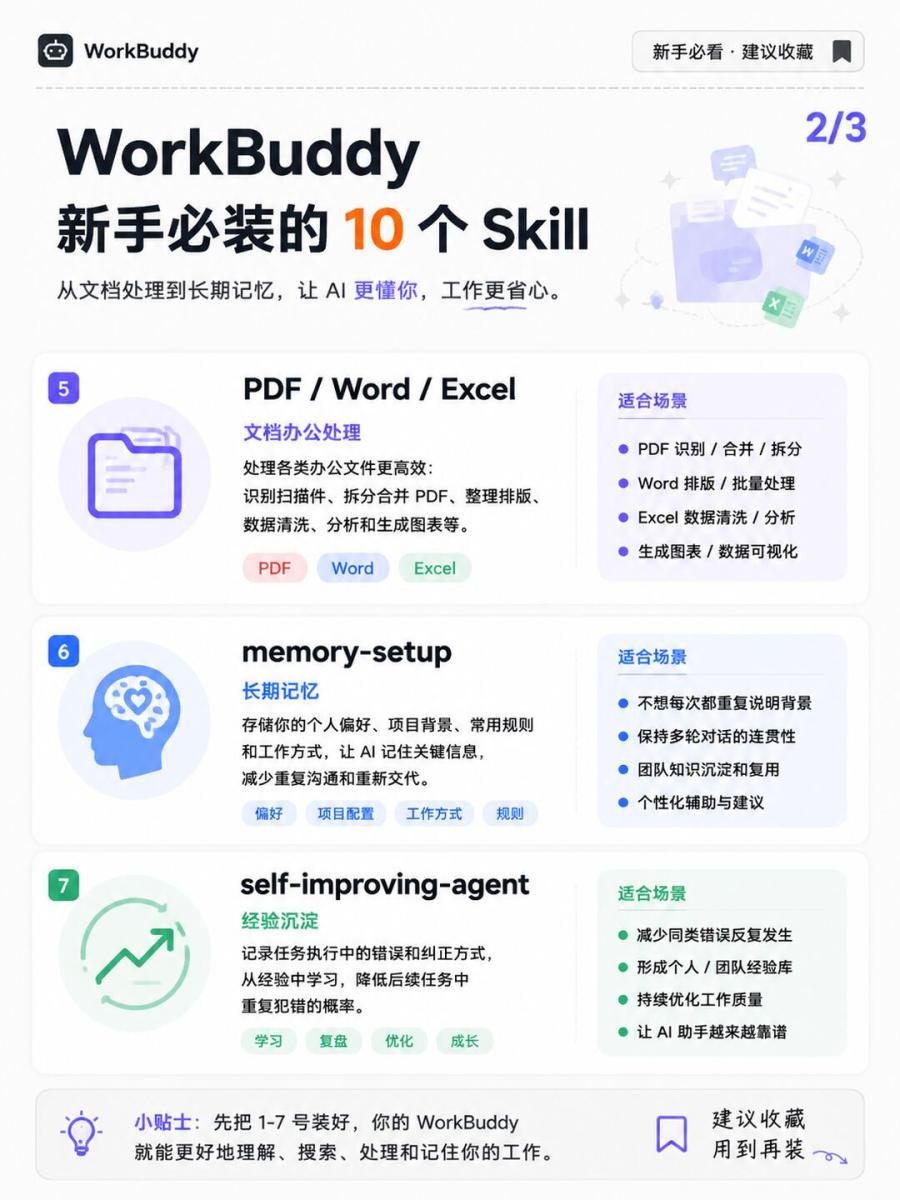 WorkBuddy 新手必装的 10 个 Skill 图3