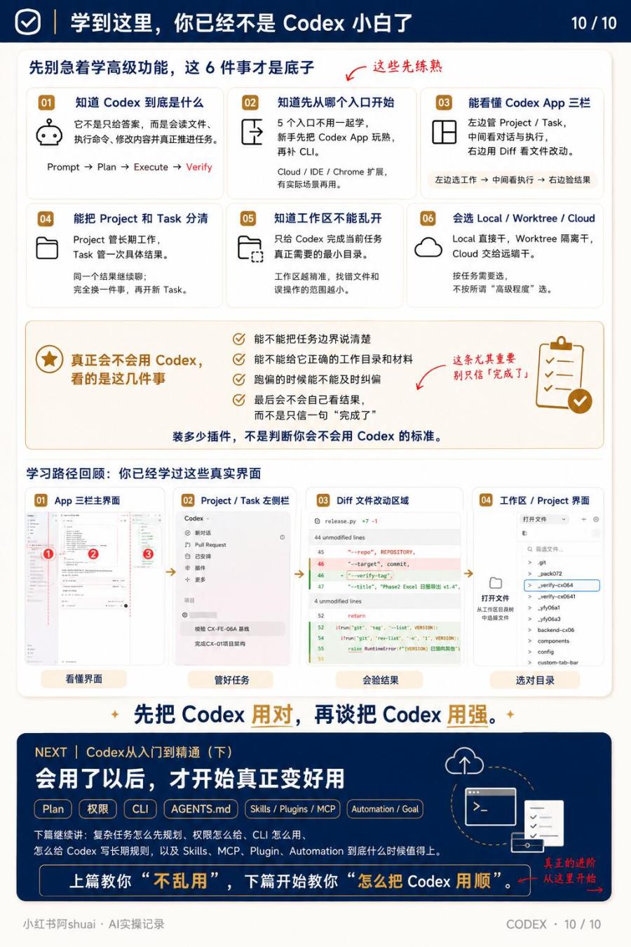 Codex从入门到精通 | 超详细图解（上） 图10