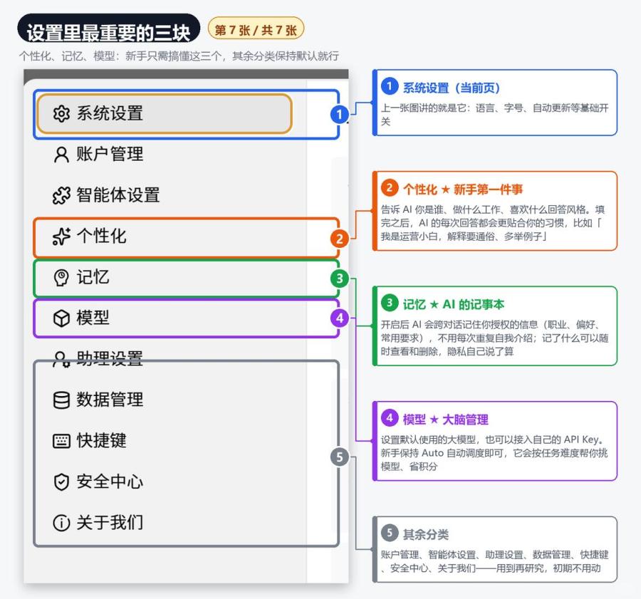 0基础也能看懂❗WorkBuddy保姆级入门教程 图8