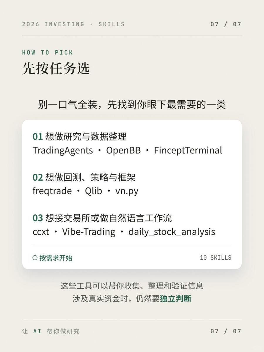 量化投资这 10 个 Skill我帮你整理明白了！ 图7