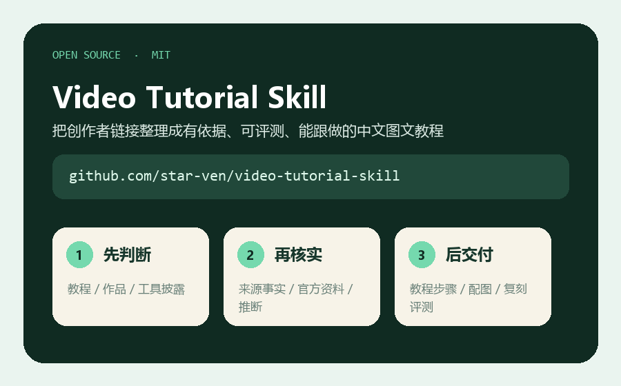 Video Tutorial Skill 开源项目